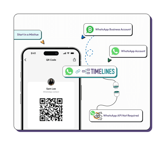 Real-time WhatsApp message sync with HubSpot